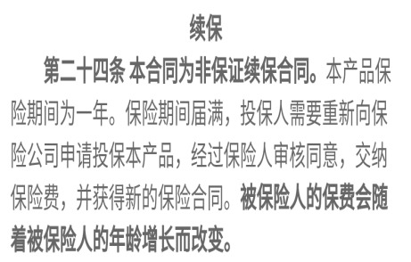80歲也能買(mǎi)的醫療險清單！