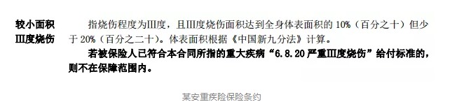 輕癥重要嗎？保魚(yú)君教你怎么選擇輕癥保障