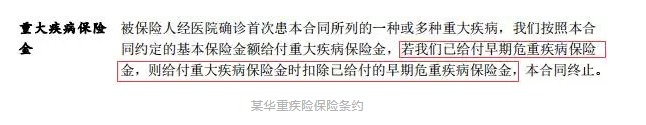 輕癥重要嗎？保魚(yú)君教你怎么選擇輕癥保障