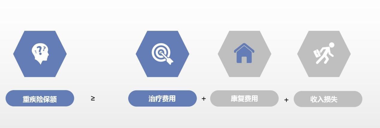 算一算：賠多少錢(qián)夠看??？