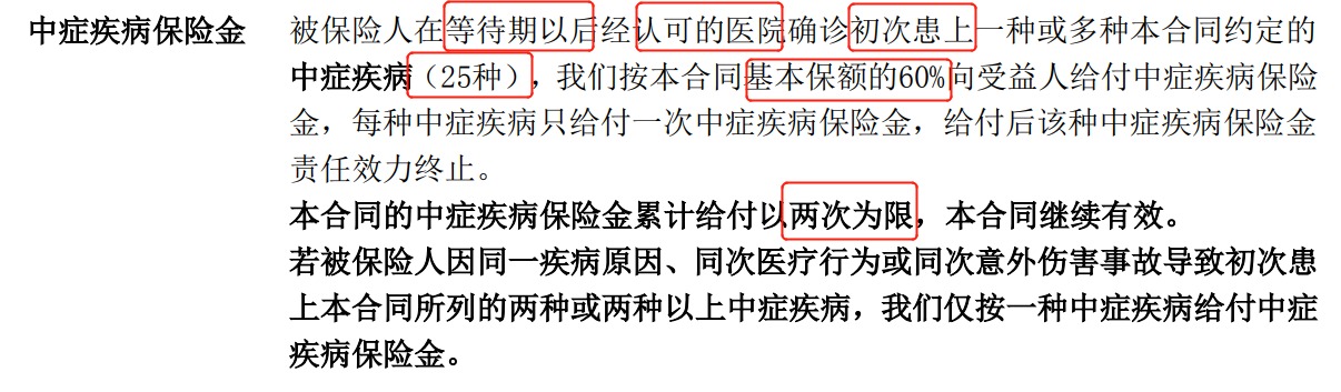 重疾險挑選太復雜？那是你看不懂保險條款！