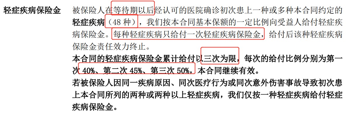 重疾險挑選太復雜？那是你看不懂保險條款！