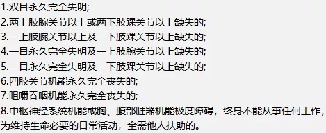 壽險和意外險都保身故有必要同時(shí)買(mǎi)嗎？