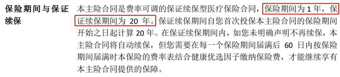 誰(shuí)說(shuō)醫療險續保難？這款保20年的產(chǎn)品，足夠顛覆市場(chǎng)！