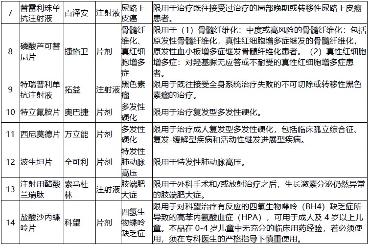 網(wǎng)紅“惠民保”爆火！要買(mǎi)嗎？
