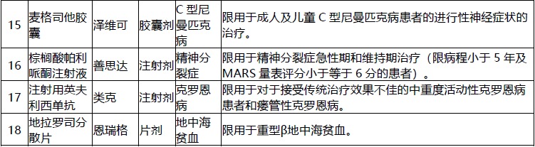 網(wǎng)紅“惠民保”爆火！要買(mǎi)嗎？