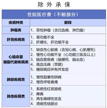 穗歲康和惠民保，咱到底買(mǎi)哪個(gè)？