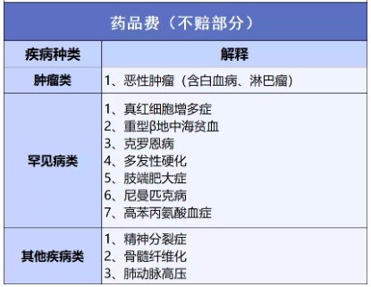 穗歲康和惠民保，咱到底買(mǎi)哪個(gè)？