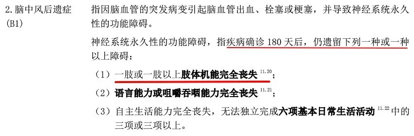 多賠21萬(wàn)，擇優(yōu)理賠真實(shí)案例！