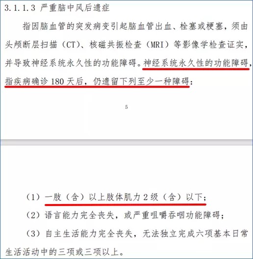 多賠21萬(wàn)，擇優(yōu)理賠真實(shí)案例！