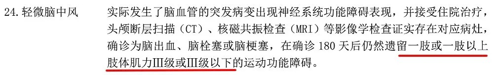 多賠21萬(wàn)，擇優(yōu)理賠真實(shí)案例！