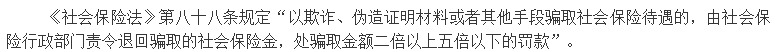 醫保騙保影響有多大？