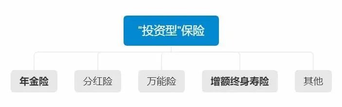 負利率時(shí)代來(lái)臨，我們手里的錢(qián)該何去何從？