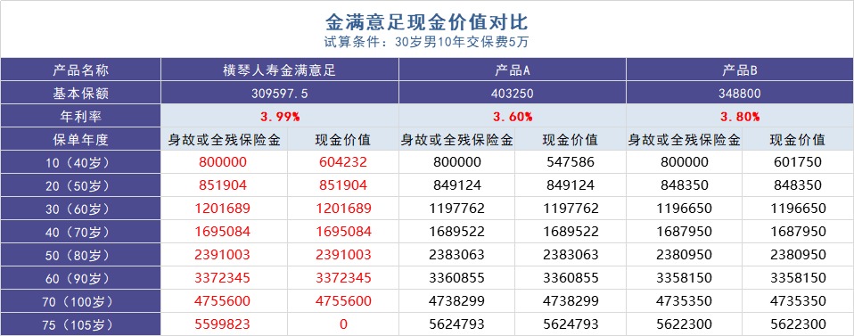 負利率時(shí)代來(lái)臨，我們手里的錢(qián)該何去何從？