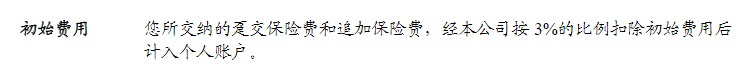 利率超5%？日計息月復利的萬(wàn)能險，竟然會(huì )虧錢(qián)！