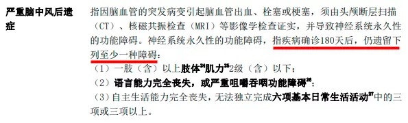 明明是條款里的重疾，保險公司為什么不賠錢(qián)？