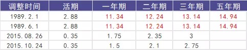 買(mǎi)保險真的能賺錢(qián)？揭秘保險收益的真相！