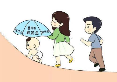 如何給孩子買(mǎi)保險？99%的父母都值得收藏！