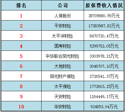 人人安康百萬(wàn)醫療是騙局嗎 投保用戶(hù)怎么看？