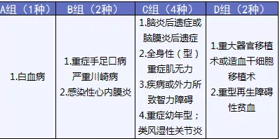  完美人生守護：保障足，價(jià)格優(yōu)
