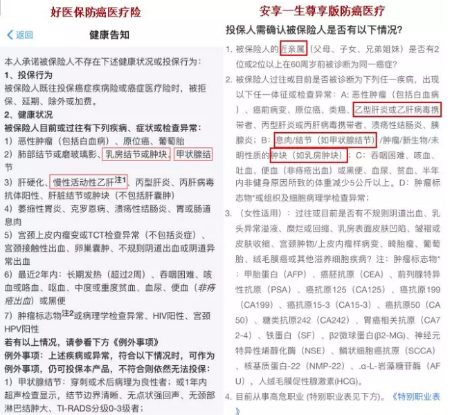 支付寶又一好醫保上線(xiàn)，專(zhuān)為父母定制