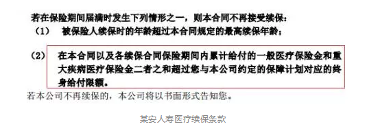 如何分辨續保條約的好壞？
