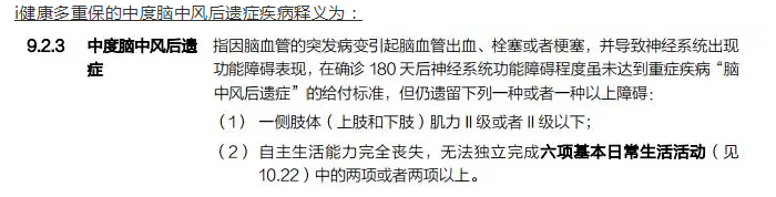 癌癥多次賠付重疾險哪款好？綜合測評告訴你