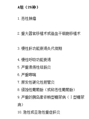 癌癥多次賠付重疾險哪款好？綜合測評告訴你