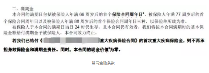 保障責任應該看哪幾點(diǎn)？