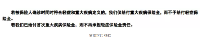 保障責任應該看哪幾點(diǎn)？