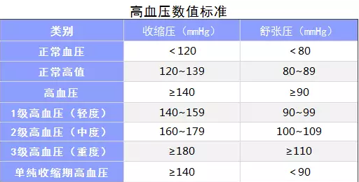 生過(guò)病還能買(mǎi)保險嗎？