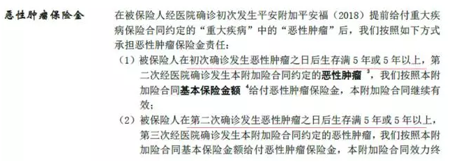 平安福2018怎么樣？