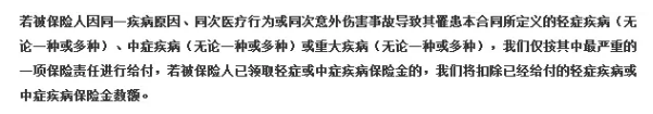 重疾險的中癥是如何劃分得？
