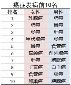 康惠保旗艦版值不值得購買(mǎi)？