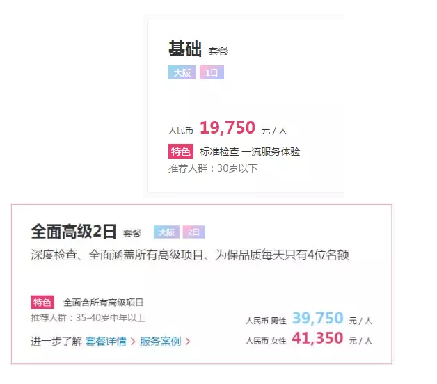 為什么每年體檢還是查不出癌？