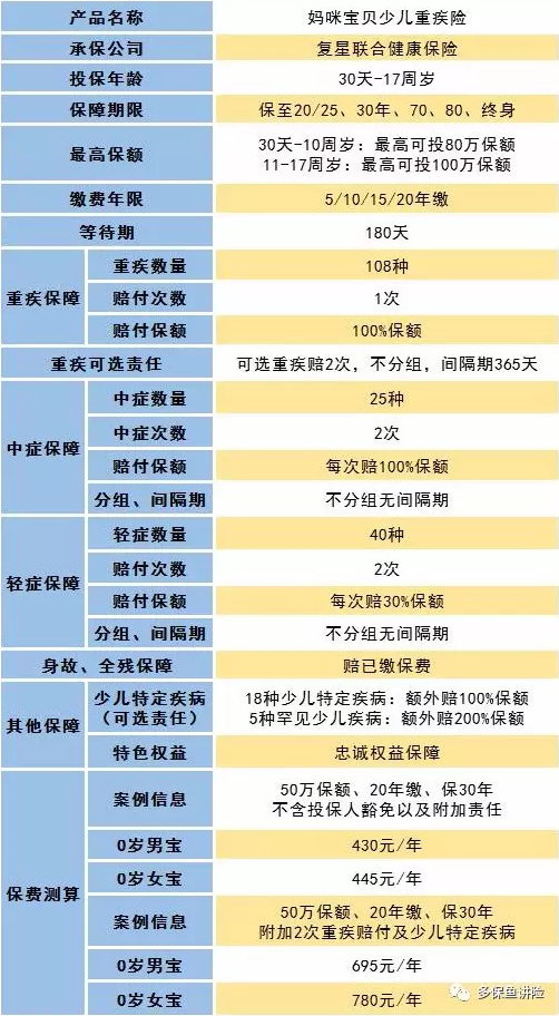 媽咪寶貝怎么樣？值不值得買(mǎi)？
