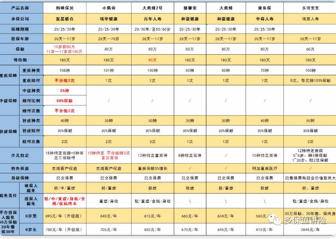 媽咪寶貝怎么樣？值不值得買(mǎi)？
