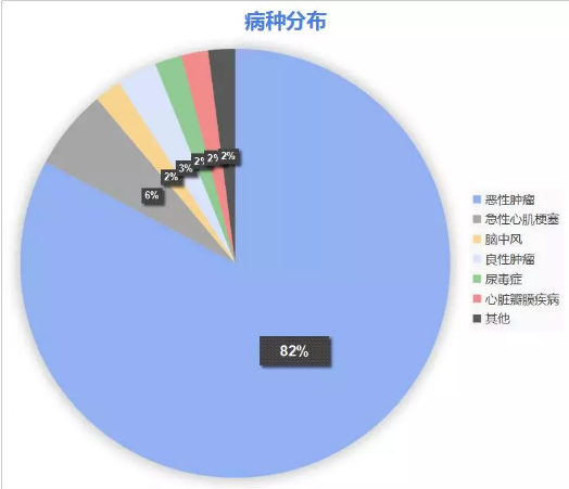 康樂(lè )一生加倍保，值得買(mǎi)嗎？