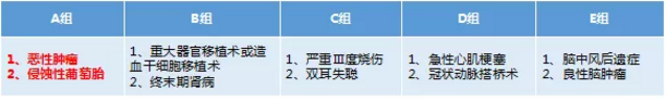 康樂(lè )一生加倍保，值得買(mǎi)嗎？