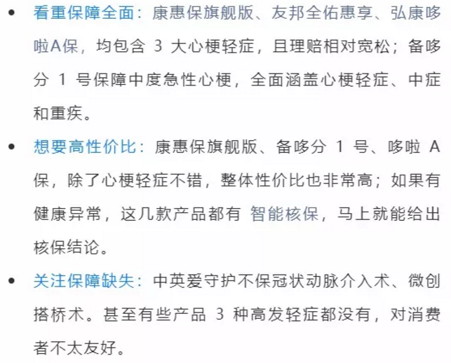哪些保險能保障心肌埂塞？