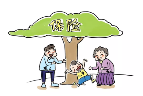 保險健康告知重要嗎？