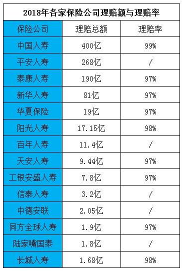 拒賠案例：男子身亡索賠2400萬(wàn)元，保險公司拒賠！憑什么？