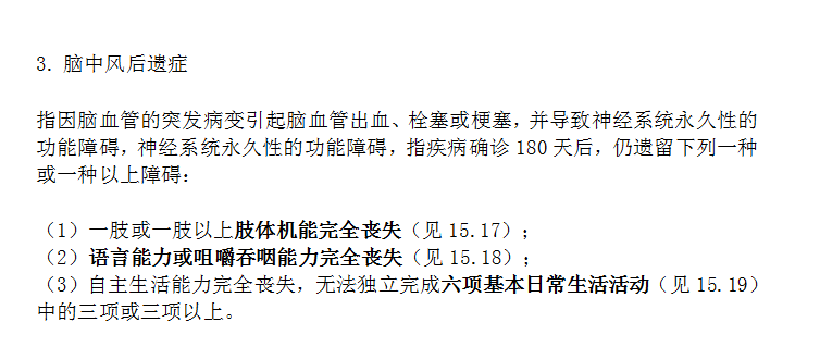 哪些情況下保險公司會(huì )拒賠 拒賠后應該怎么辦？