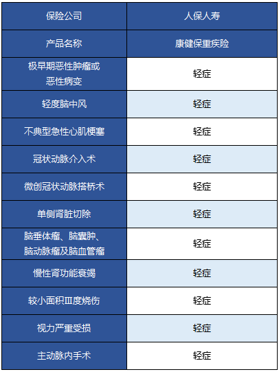  人?？到”Ｖ丶搽U怎么樣 值不值得買(mǎi)？