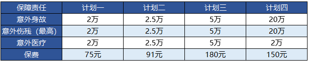 富德生命的少兒無(wú)憂(yōu)意外險值得買(mǎi)嗎？