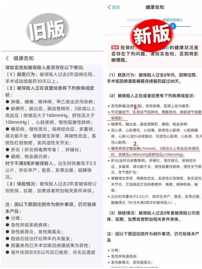 支付寶好醫保·長(cháng)期醫療升級了，究竟做了哪些調整？