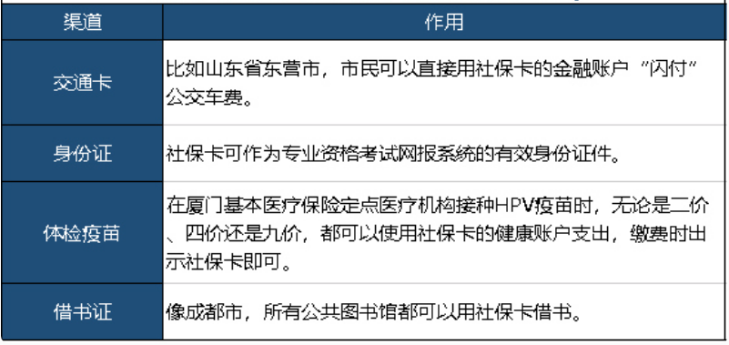 社?？ǔ四芸床?，還能干嘛？